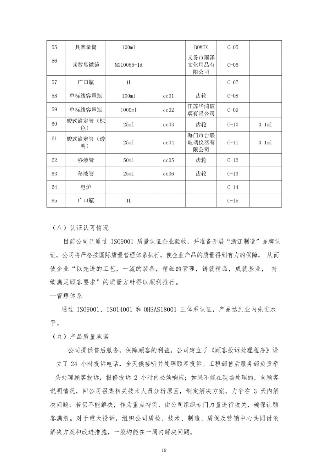 正大质量诚信报告_19.jpg